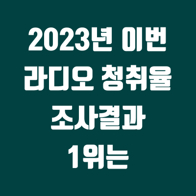 2023년 라디오 청취율 조사결과 1위